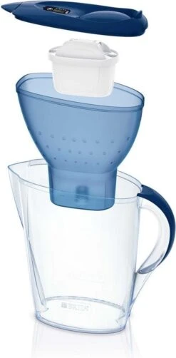 BRITA - Waterfilterkan Marella Cool - Blauw - 2,4L 29 BRITA - Waterfilterkan Marella Cool - Blauw - 2,4L -Buiten Kamperen 590x1200 2