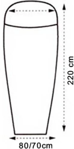 LOWLAND OUTDOOR® LAKENZAK - SUPERLITE - MUMMY MODEL - 220X80/70 CM - 280GR 8 LOWLAND OUTDOOR® LAKENZAK - SUPERLITE - MUMMY MODEL - 220X80/70 CM - 280GR -Buiten Kamperen 599x1200