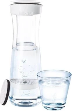 BRITA - Fill&Serve Waterfilterkaraf - 1,3L - Wit Grafiet - Inclusief 1 MicroDisc Waterfilter 37 BRITA - Fill&Serve Waterfilterkaraf - 1,3L - Wit Grafiet - Inclusief 1 MicroDisc Waterfilter -Buiten Kamperen 777x1200 1