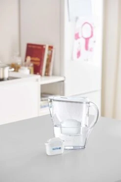 BRITA - Waterfilterpatroon MAXTRA+ 4Pack -Buiten Kamperen 799x1200 17