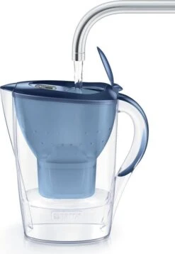 BRITA - Waterfilterkan Marella Cool - Blauw - 2,4L 31 BRITA - Waterfilterkan Marella Cool - Blauw - 2,4L -Buiten Kamperen 828x1200 4