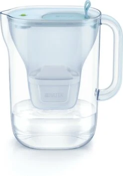 BRITA Waterfilterbundel Style Eco Cool Powder Blue + 3 MAXTRA+ Filterpatronen 13 BRITA Waterfilterbundel Style Eco Cool Powder Blue + 3 MAXTRA+ Filterpatronen -Buiten Kamperen 837x1200 1