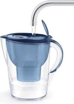 BRITA - Waterfilterkan Marella XL - Blauw - 3,5L -Buiten Kamperen 855x1200 2