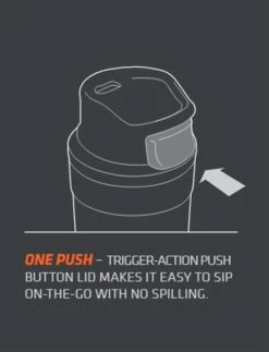 Stanley Classic Trigger-Action Thermosfles - 0.35L- Nightfall -Buiten Kamperen 917x1200 2