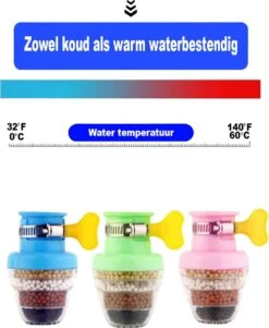 VINESS Waterfilter - Kraanfilter - Drinkwaterfilter - Waterzuivering - Waterbesparend - Duurzaam - Roze 16 VINESS Waterfilter - Kraanfilter - Drinkwaterfilter - Waterzuivering - Waterbesparend - Duurzaam - Roze -Buiten Kamperen 984x1200 2