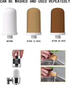 BOTC Filterpatronen - Voor Waterfilter Kraan - 2 Stuks - Waterfilterelementen - Kraan Waterfilterelementen - Gebruik Van Superabsorberend Materiaal -Buiten Kamperen 987x1200 1